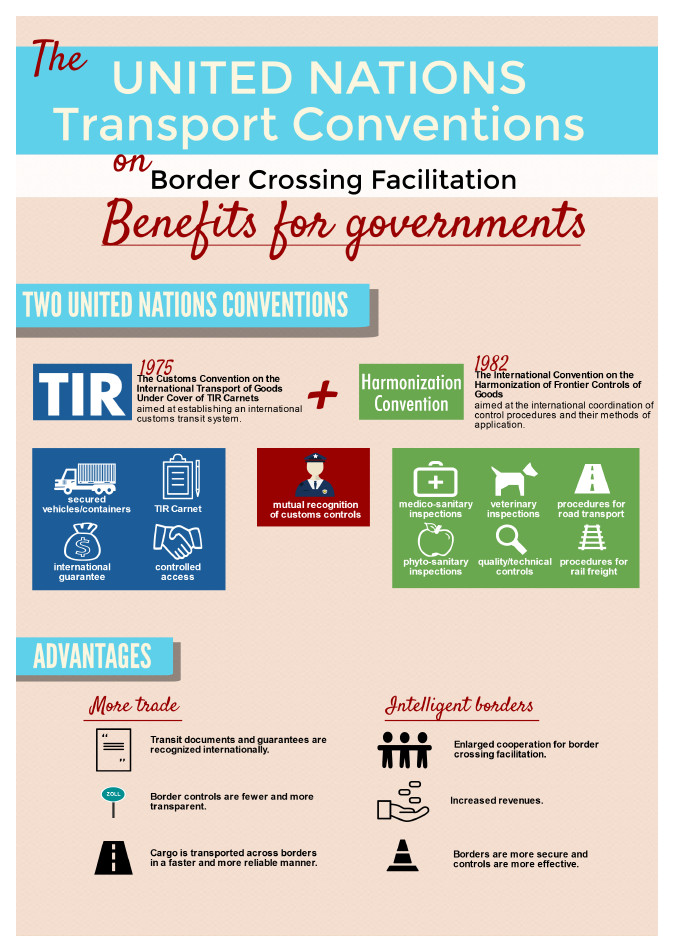 The United Nations Transport Conventions on Border Crossing Facilitation - Benefits for governments
