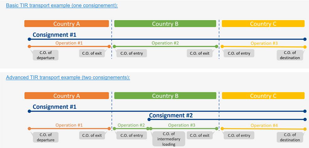 A screenshot of a computer screen

AI-generated content may be incorrect.